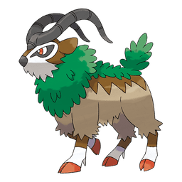 Gogoat artwork