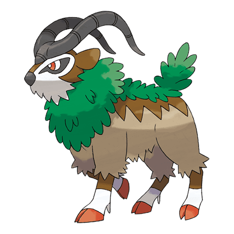 Gogoat official artwork