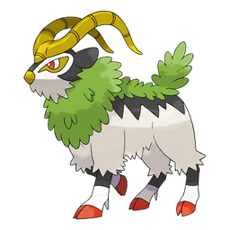 Gogoat shiny artwork